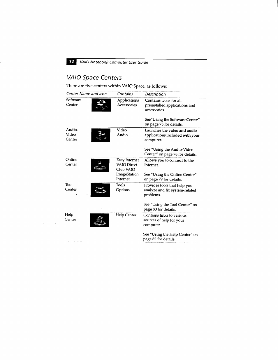 Vaio space centers | Sony PCG-812 User Manual | Page 84 / 144