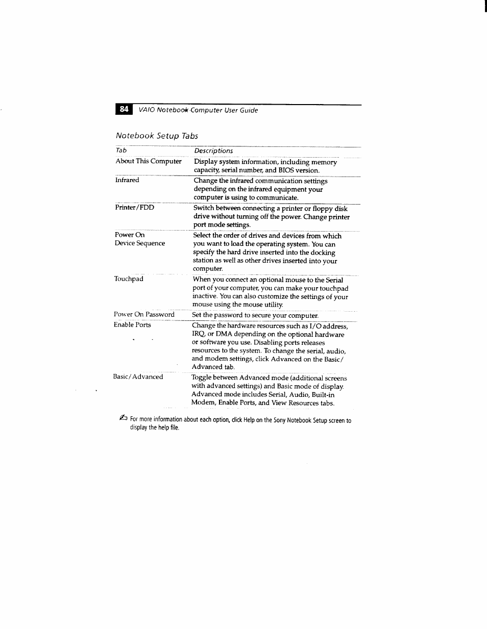 Sony PCG-812 User Manual | Page 96 / 144