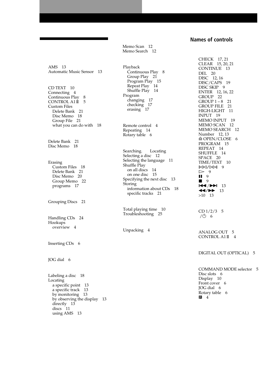 Index | Sony CDP-CX235 User Manual | Page 26 / 28