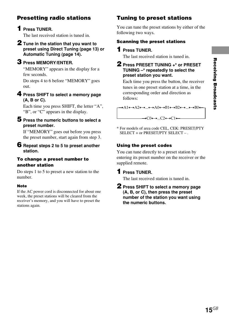 Sony STR-DE185 User Manual | Page 15 / 28