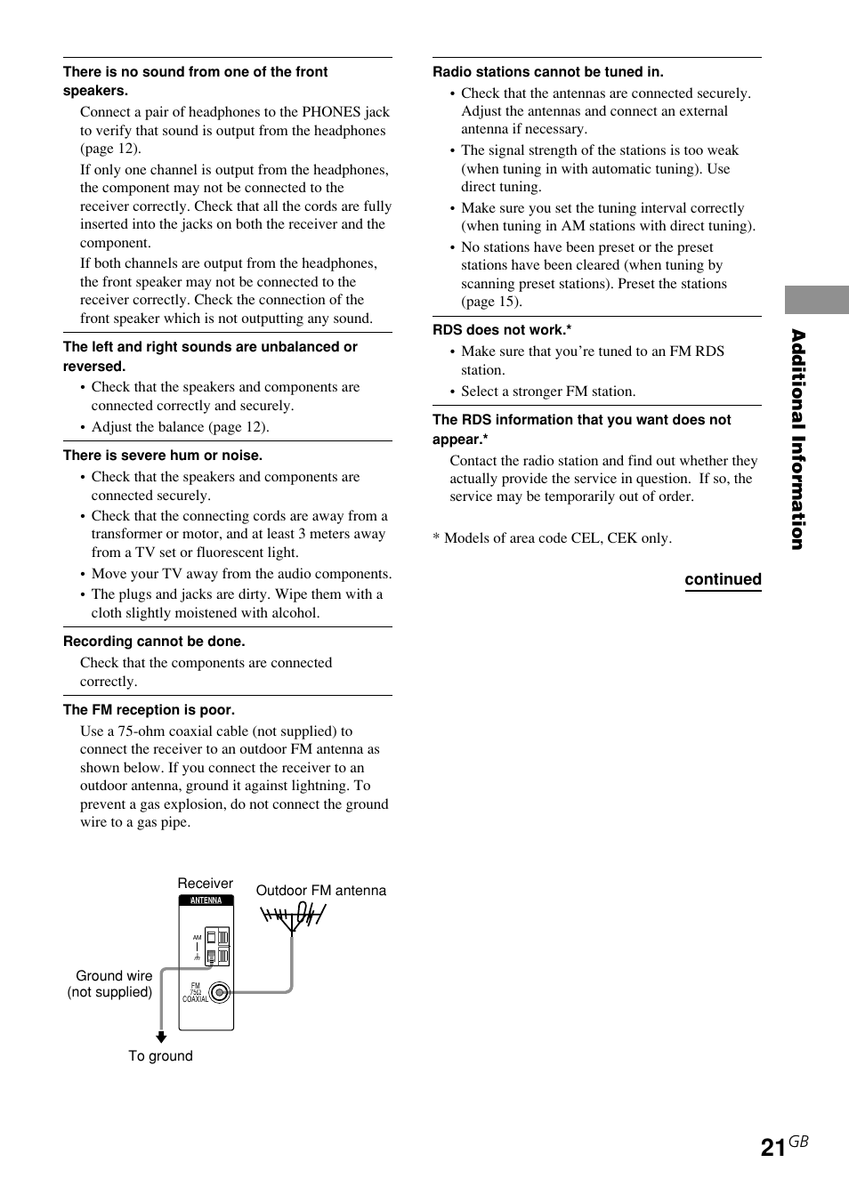 Additional information | Sony STR-DE185 User Manual | Page 21 / 28