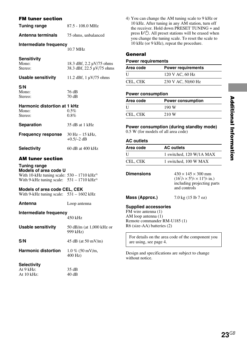 Additional information | Sony STR-DE185 User Manual | Page 23 / 28