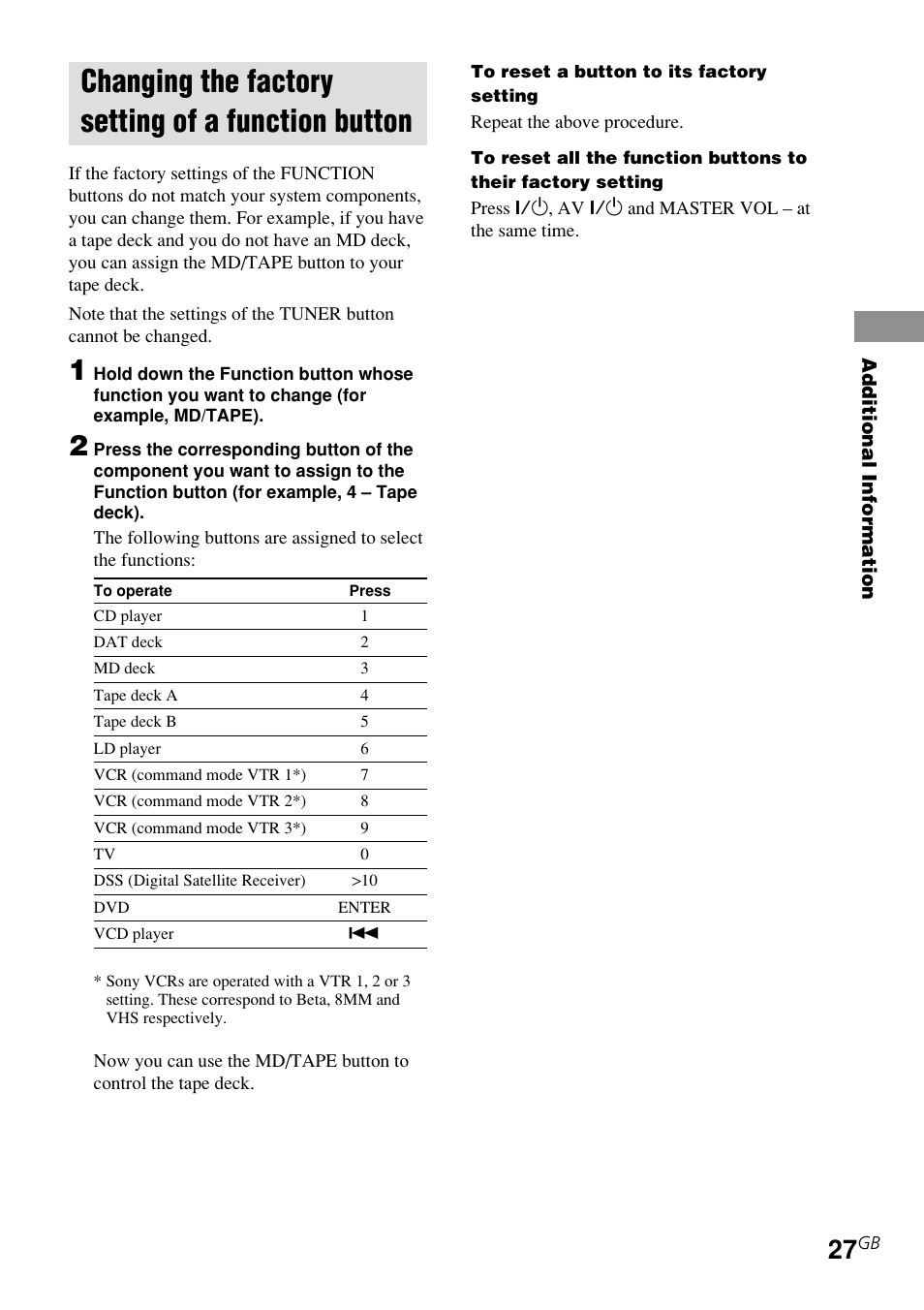 Changing the factory setting of a function button | Sony STR-DE185 User Manual | Page 27 / 28