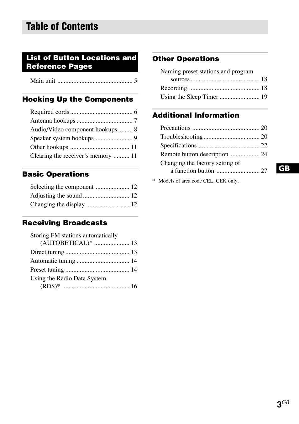 Sony STR-DE185 User Manual | Page 3 / 28