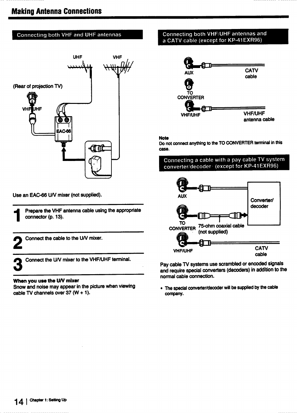 Making antenna connections | Sony KP-53V15 User Manual | Page 14 / 76