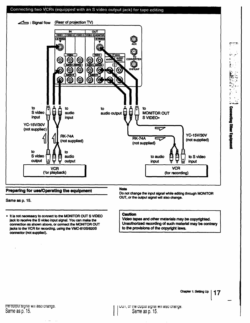 Preparing for use/operating the equipment, Nets, Caution | Same asp. 15 | Sony KP-53V15 User Manual | Page 17 / 76