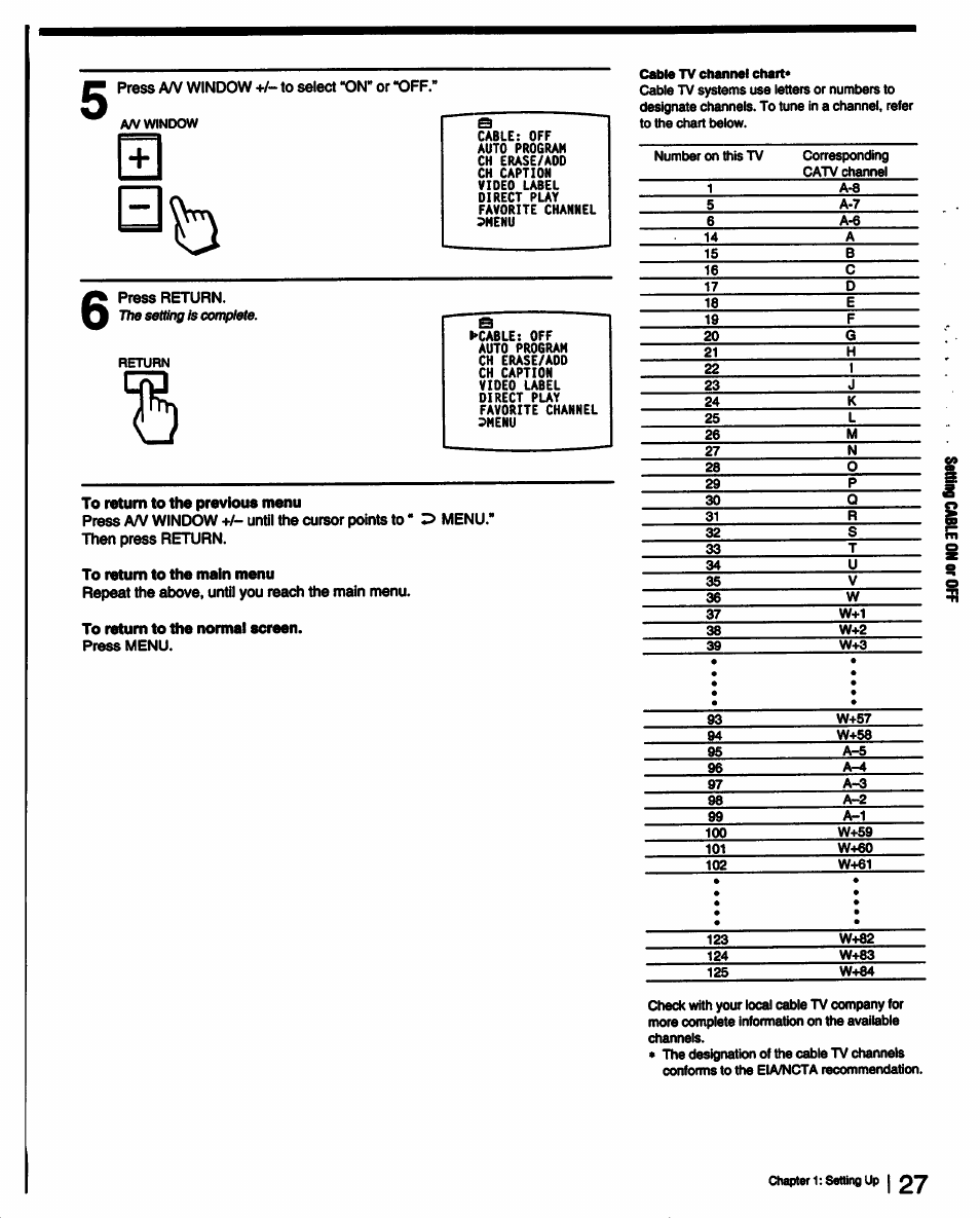 W-te4 | Sony KP-53V15 User Manual | Page 27 / 76
