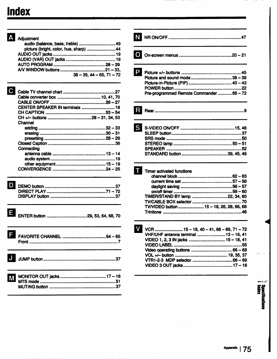 Index | Sony KP-53V15 User Manual | Page 75 / 76