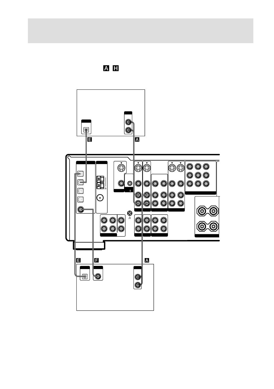 Ae f | Sony STR-DA1ES User Manual | Page 10 / 64