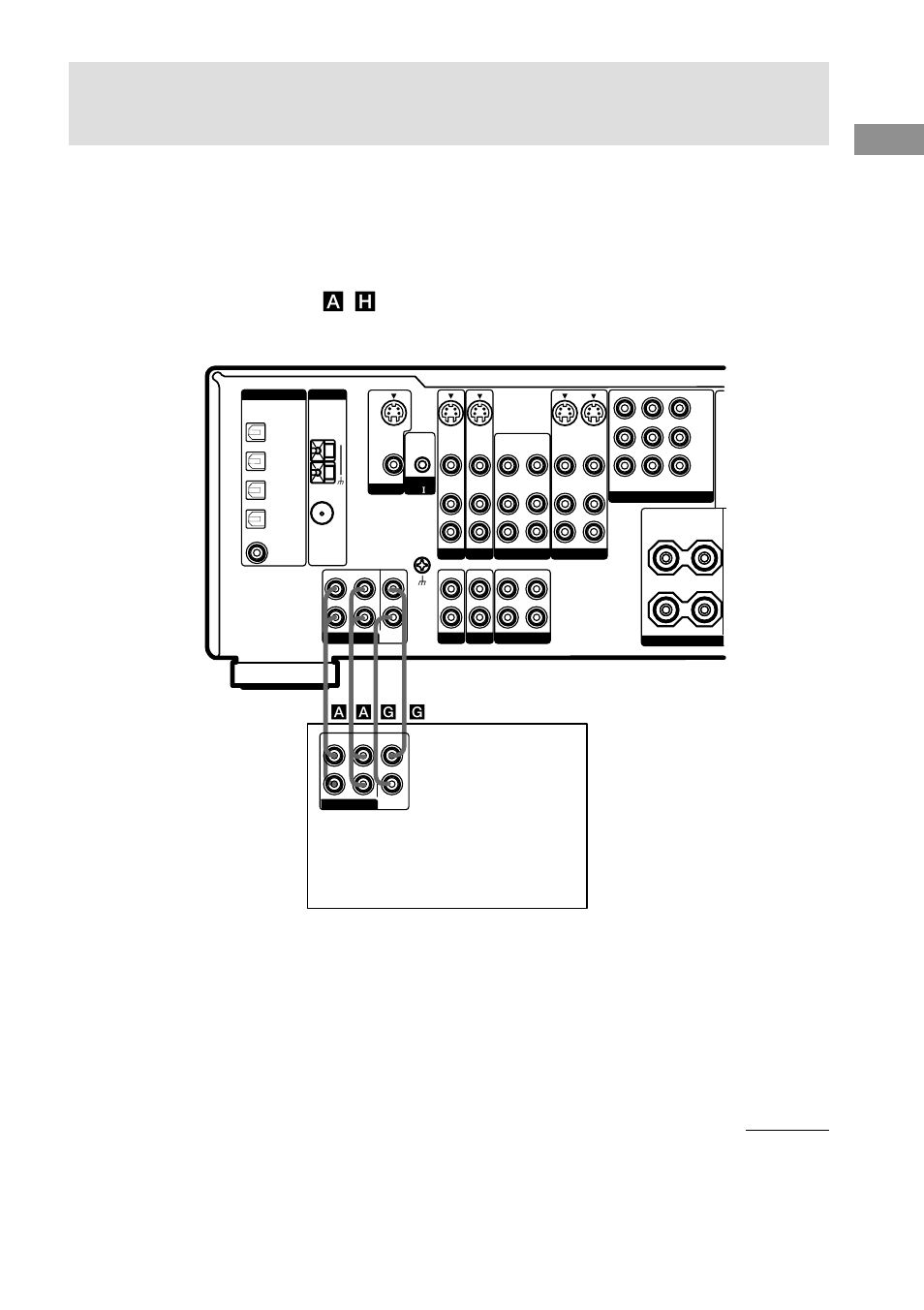 Getting started, 1 connect the audio jacks, Continued | A a g g | Sony STR-DA1ES User Manual | Page 13 / 64