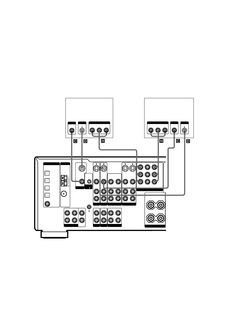 Dvd/ld player tv monitor | Sony STR-DA1ES User Manual | Page 14 / 64