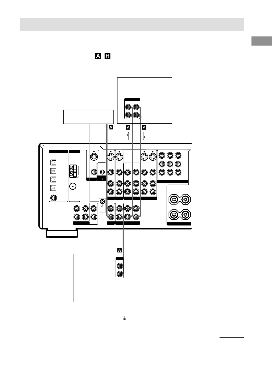 Hooking up audio components, Getting started, Turntable md/tape deck cd/super audio cd player | Continued, Зa a a a | Sony STR-DA1ES User Manual | Page 15 / 64