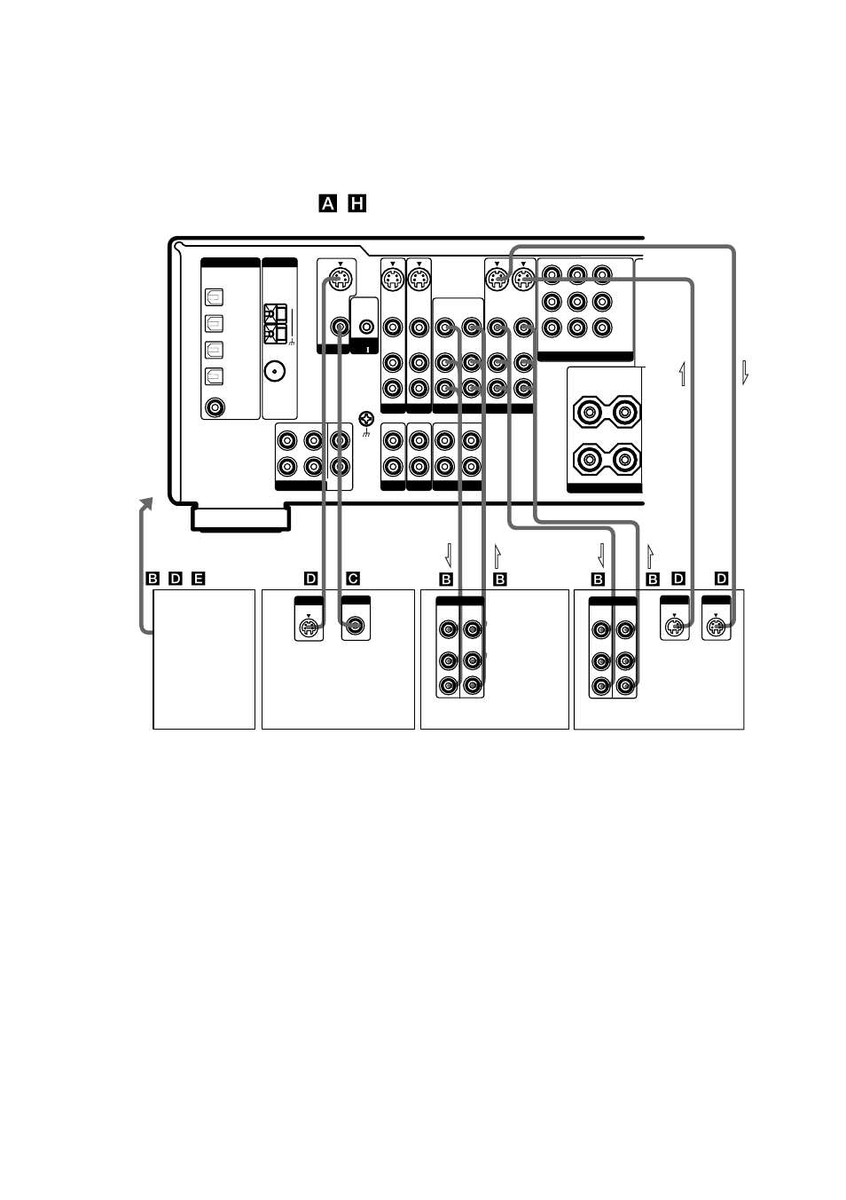 Hooking up video components, Out in з з | Sony STR-DA1ES User Manual | Page 16 / 64