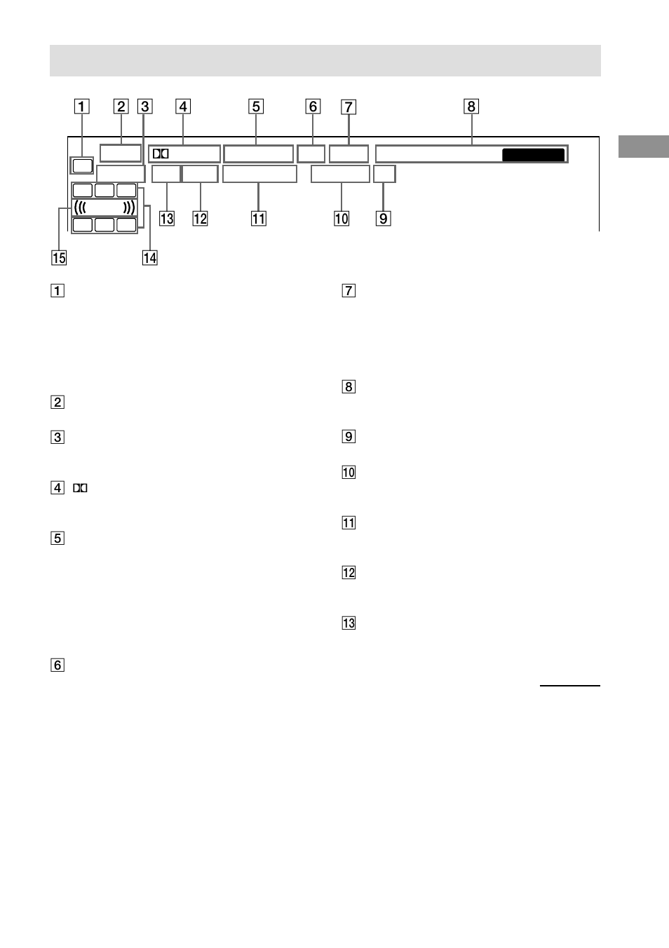 About the indications in the display | Sony STR-DA1ES User Manual | Page 31 / 64