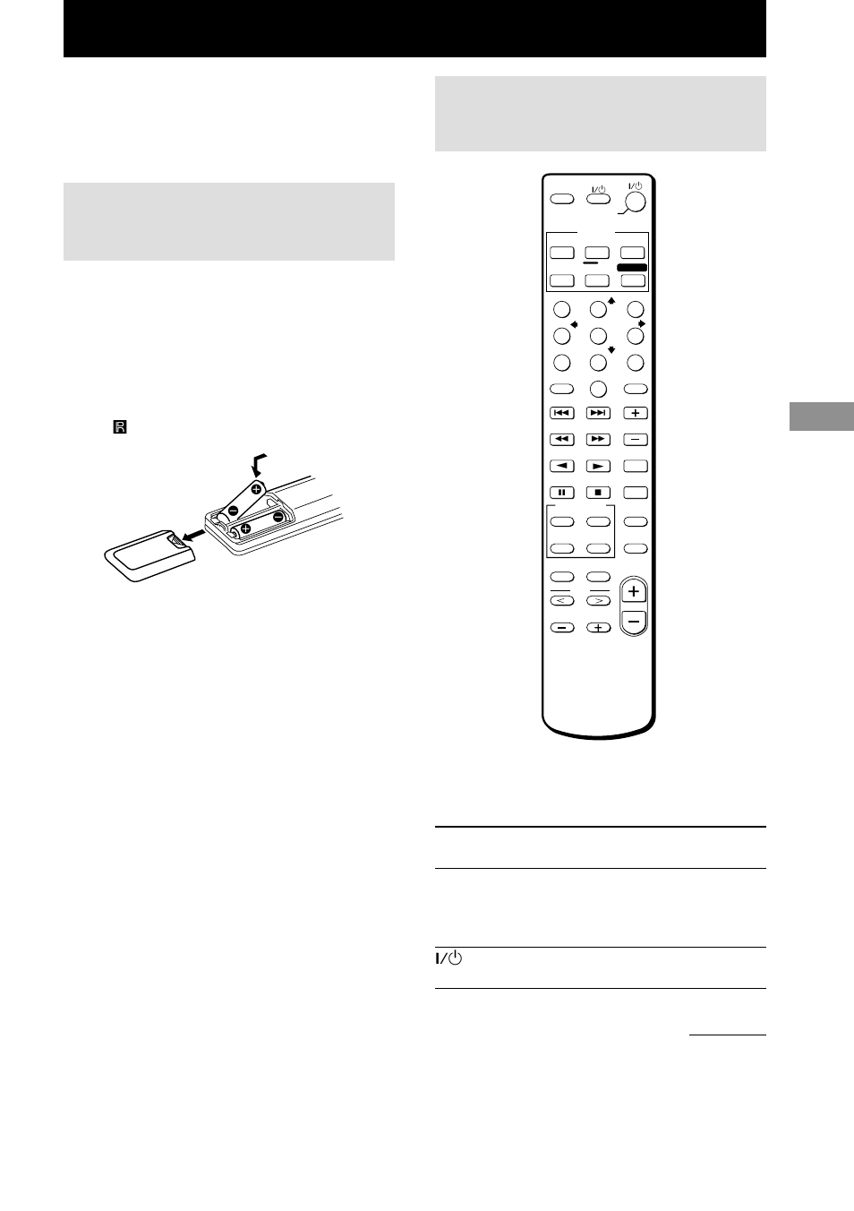 Before you use your remote, Remote button description, Inserting batteries into the remote | The tables below show the settings of each button, Operations using the remote rm-u305c, Except for models of area code u, ca, Continued, Remote operations function button | Sony STR-DA1ES User Manual | Page 53 / 64