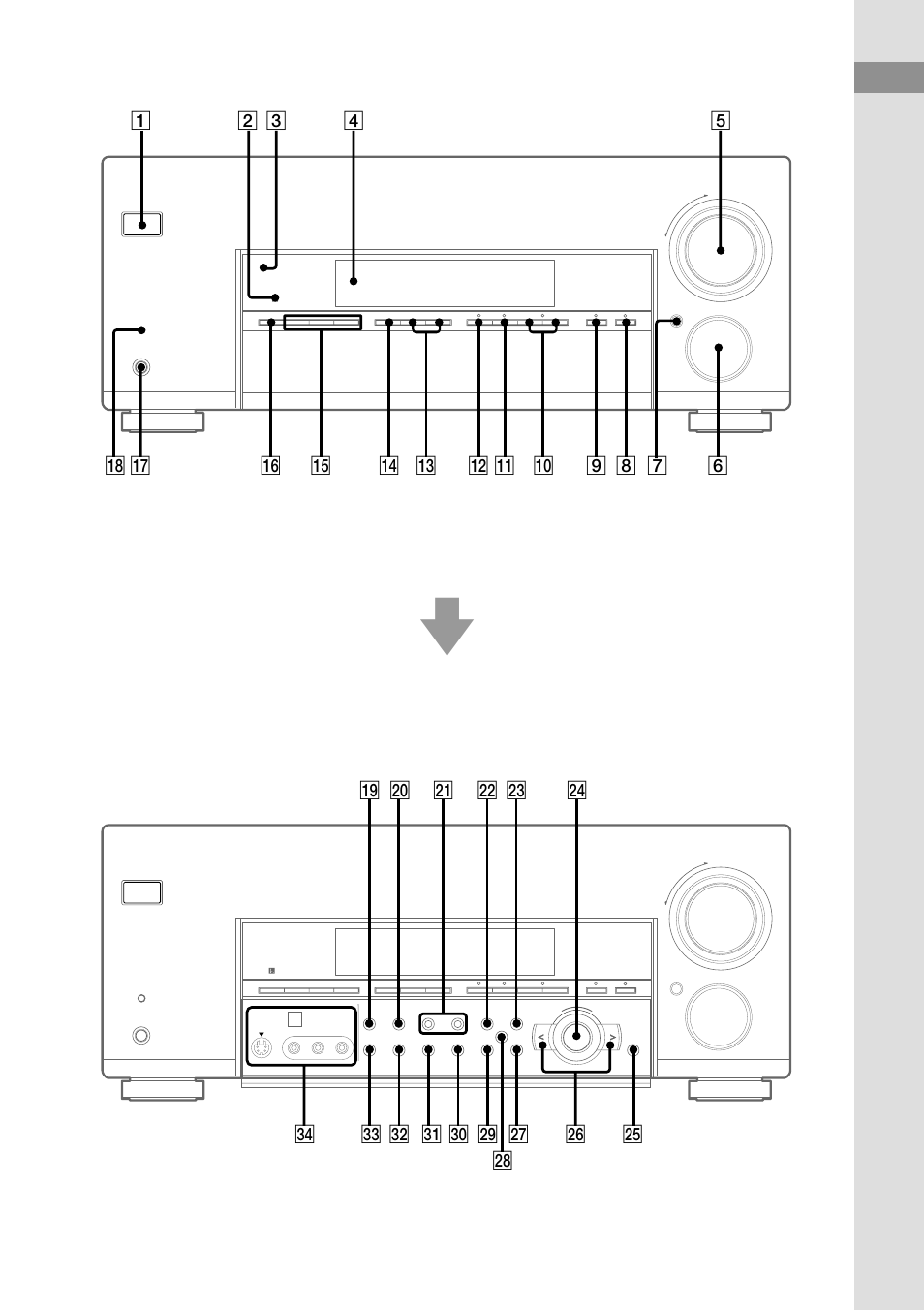 Sony STR-DA1ES User Manual | Page 7 / 64