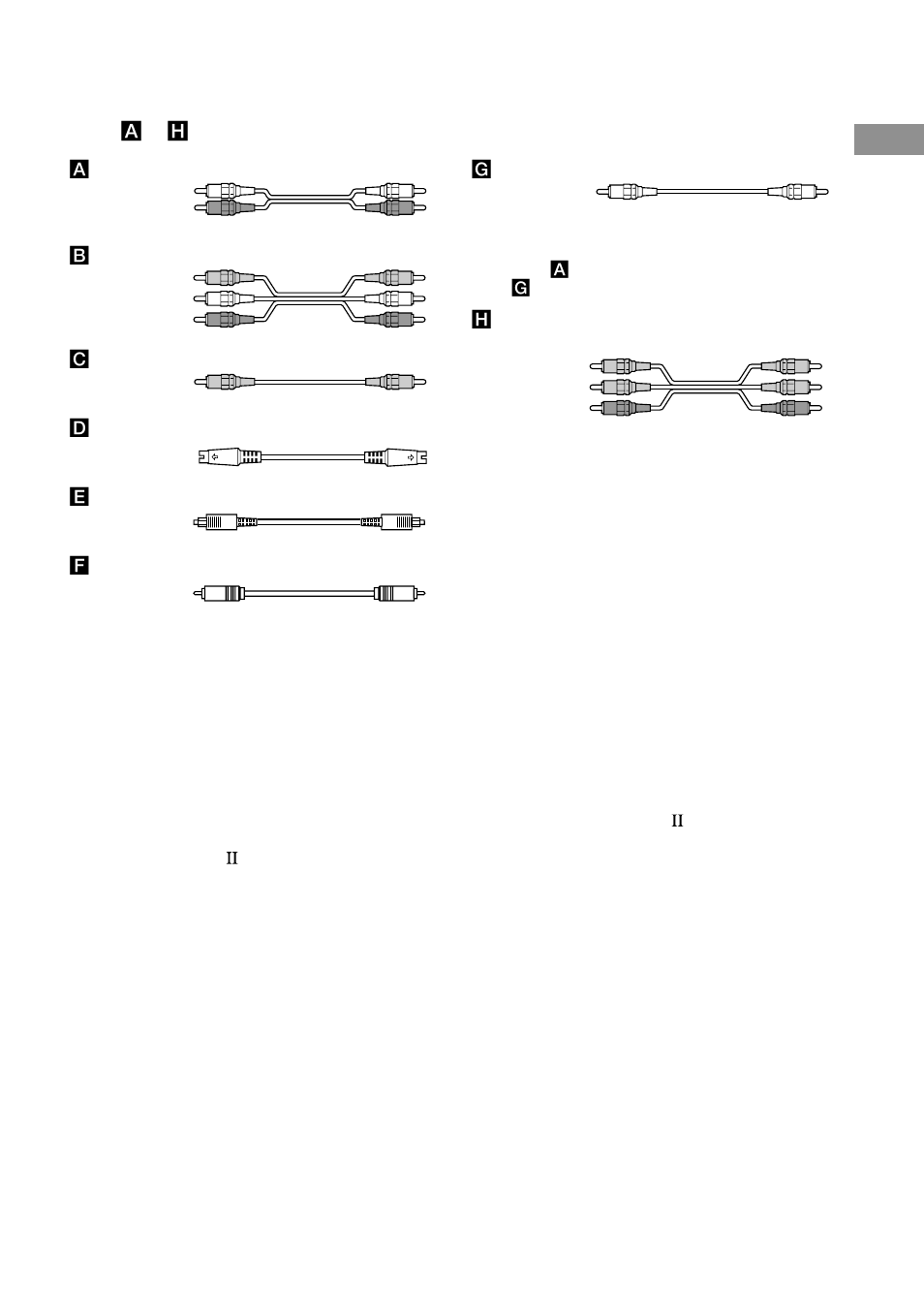 If you have a sony components with control a1 jack, Required cords | Sony STR-DA1ES User Manual | Page 9 / 64