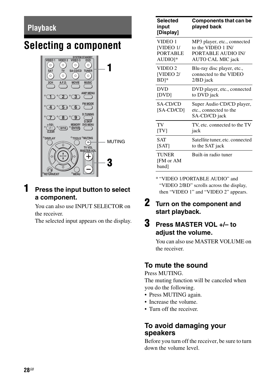 Playback, Selecting a component, Selecting a component 1 | Press the input button to select a component, Turn on the component and start playback, Press master vol +/– to adjust the volume, You can also use master volume on the receiver | Sony HT-DDW790 User Manual | Page 28 / 64