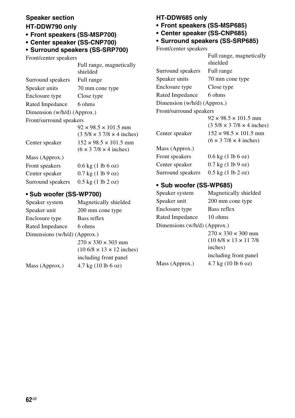 Sony HT-DDW790 User Manual | Page 62 / 64