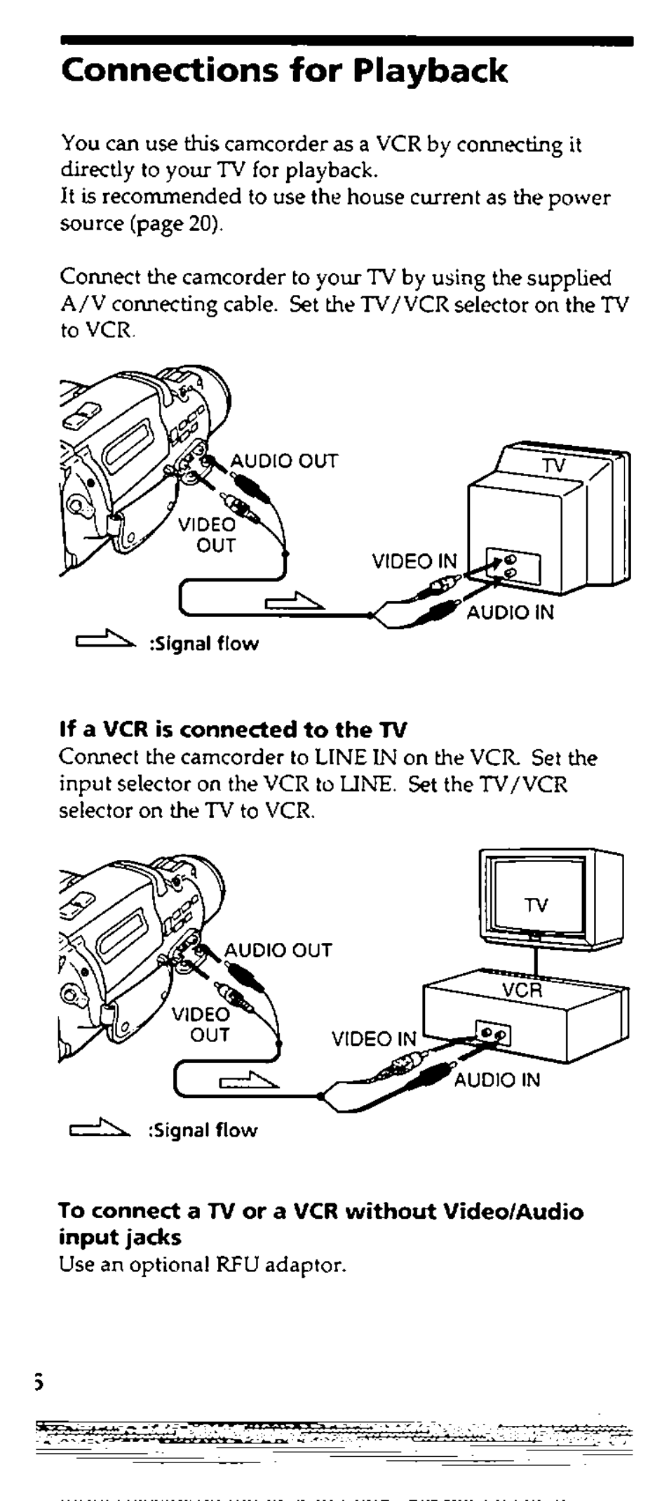 Connections for playback, If a vcr is connected to the tv | Sony CCD-FX228 User Manual | Page 16 / 44