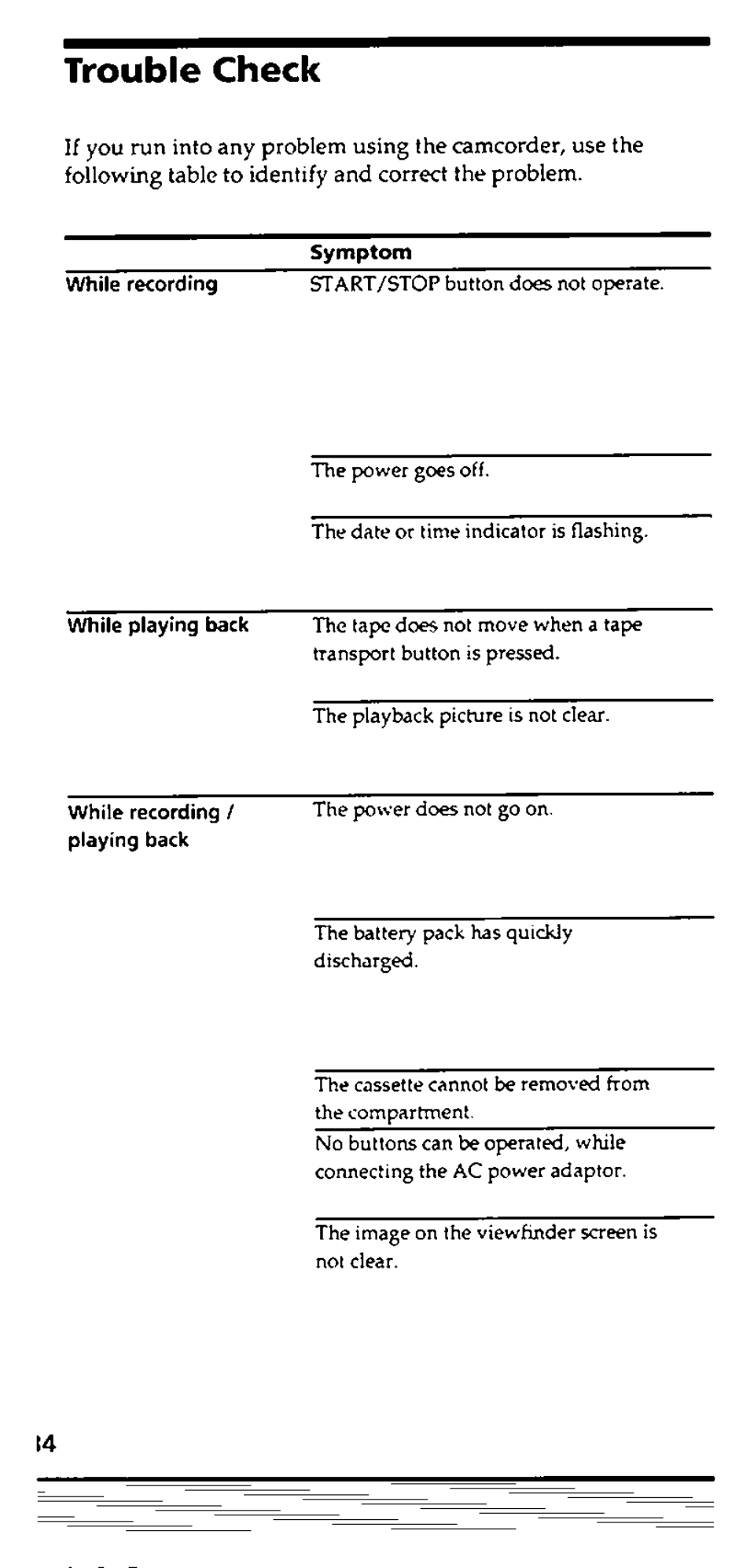 Trouble check, Symptom, While playing back | Sony CCD-FX228 User Manual | Page 34 / 44