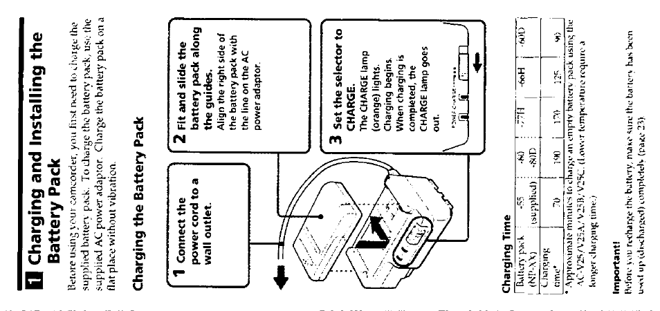 Charging and installing the battery pack, Important, Charging the battery pack | Sony CCD-FX228 User Manual | Page 8 / 44