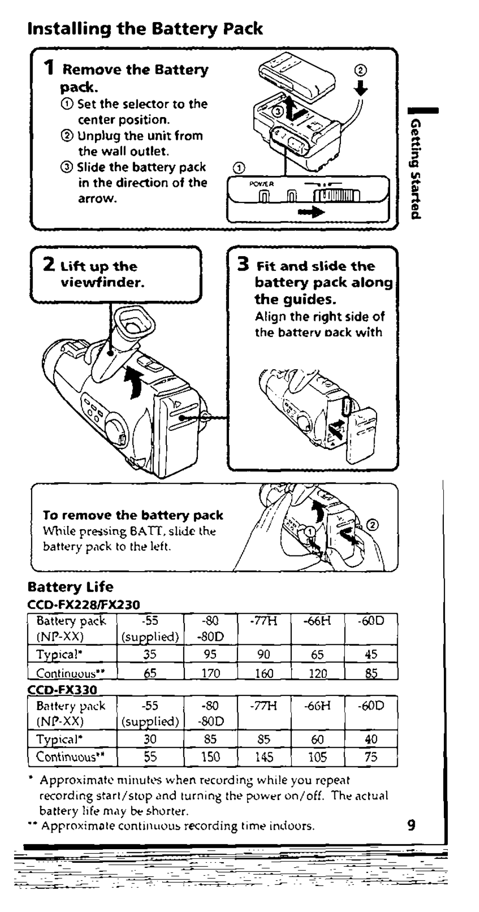 Remove the battery pack, 2 lift up the viewfinder, 3 fit and slide the battery pack along the guides | To remove the battery pack, Installing the battery pack | Sony CCD-FX228 User Manual | Page 9 / 44