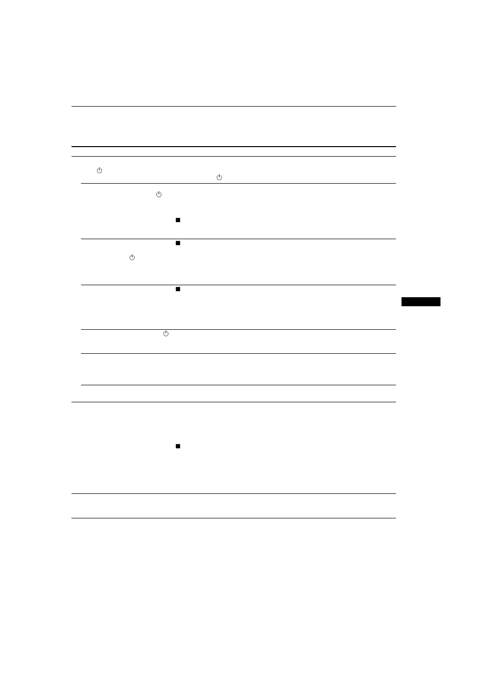 Trouble symptoms and remedies | Sony CPD-G400 User Manual | Page 17 / 58