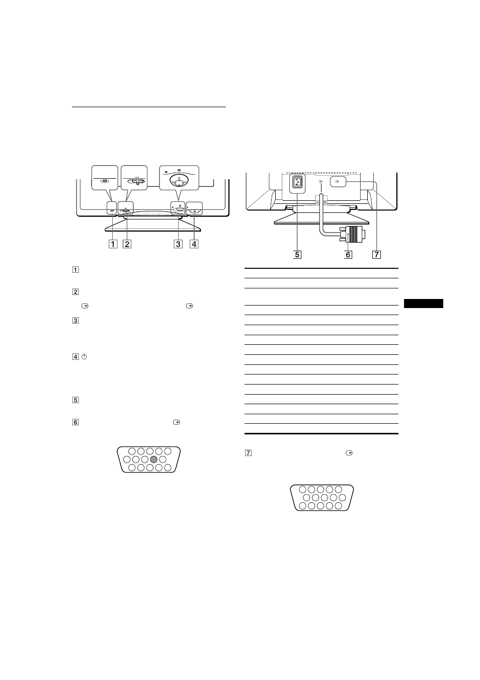 Identifying parts and controls | Sony CPD-G400 User Manual | Page 5 / 58