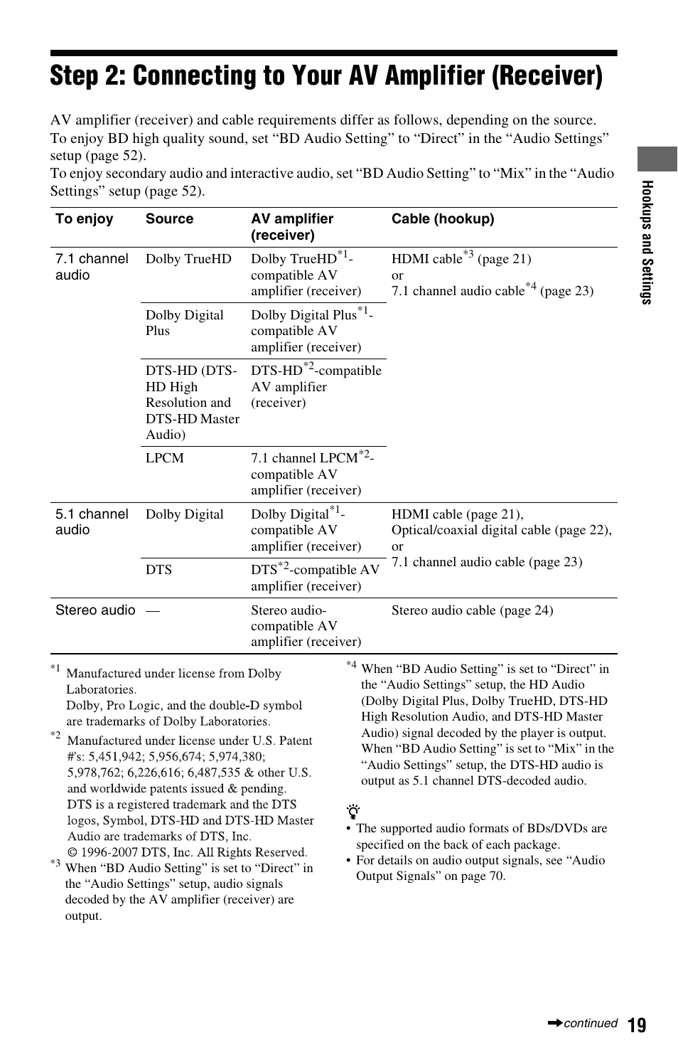 Step 2: connecting to your av amplifier (receiver) | Sony BDP-S5000ES User Manual | Page 19 / 87