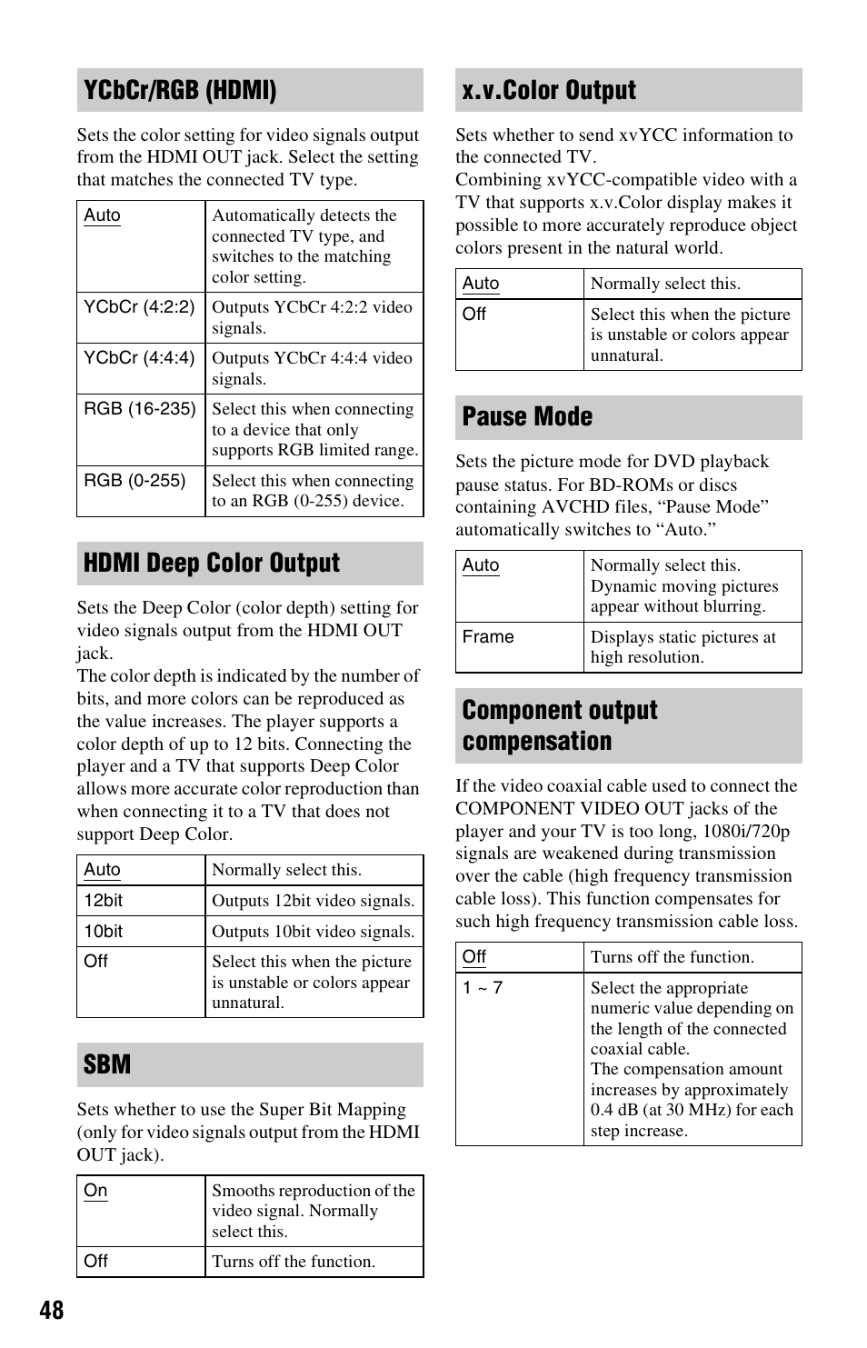Ycbcr/rgb (hdmi), Hdmi deep color output, X.v.color output | Pause mode, Component output compensation | Sony BDP-S5000ES User Manual | Page 48 / 87