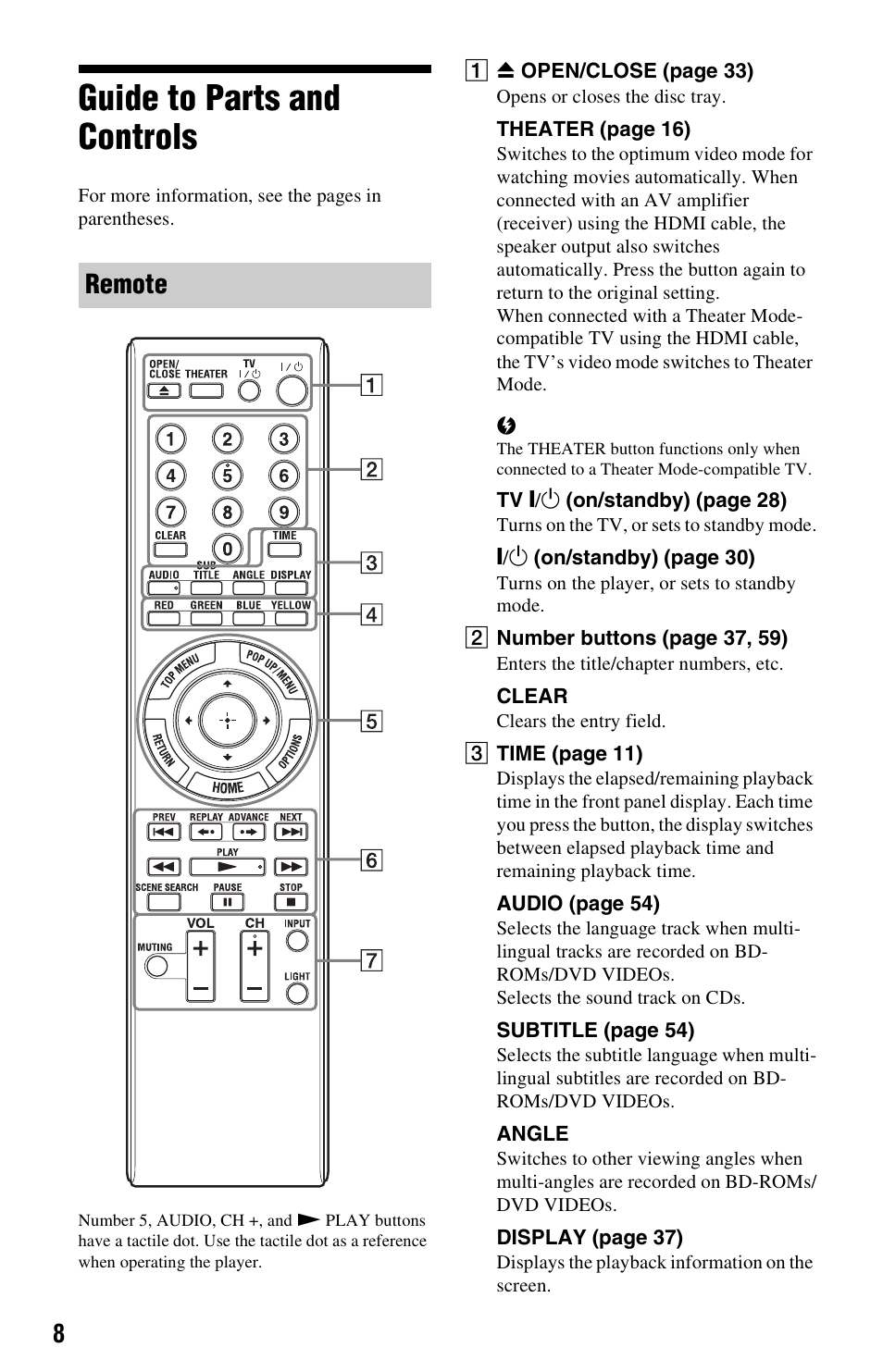 Guide to parts and controls, Remote | Sony BDP-S5000ES User Manual | Page 8 / 87