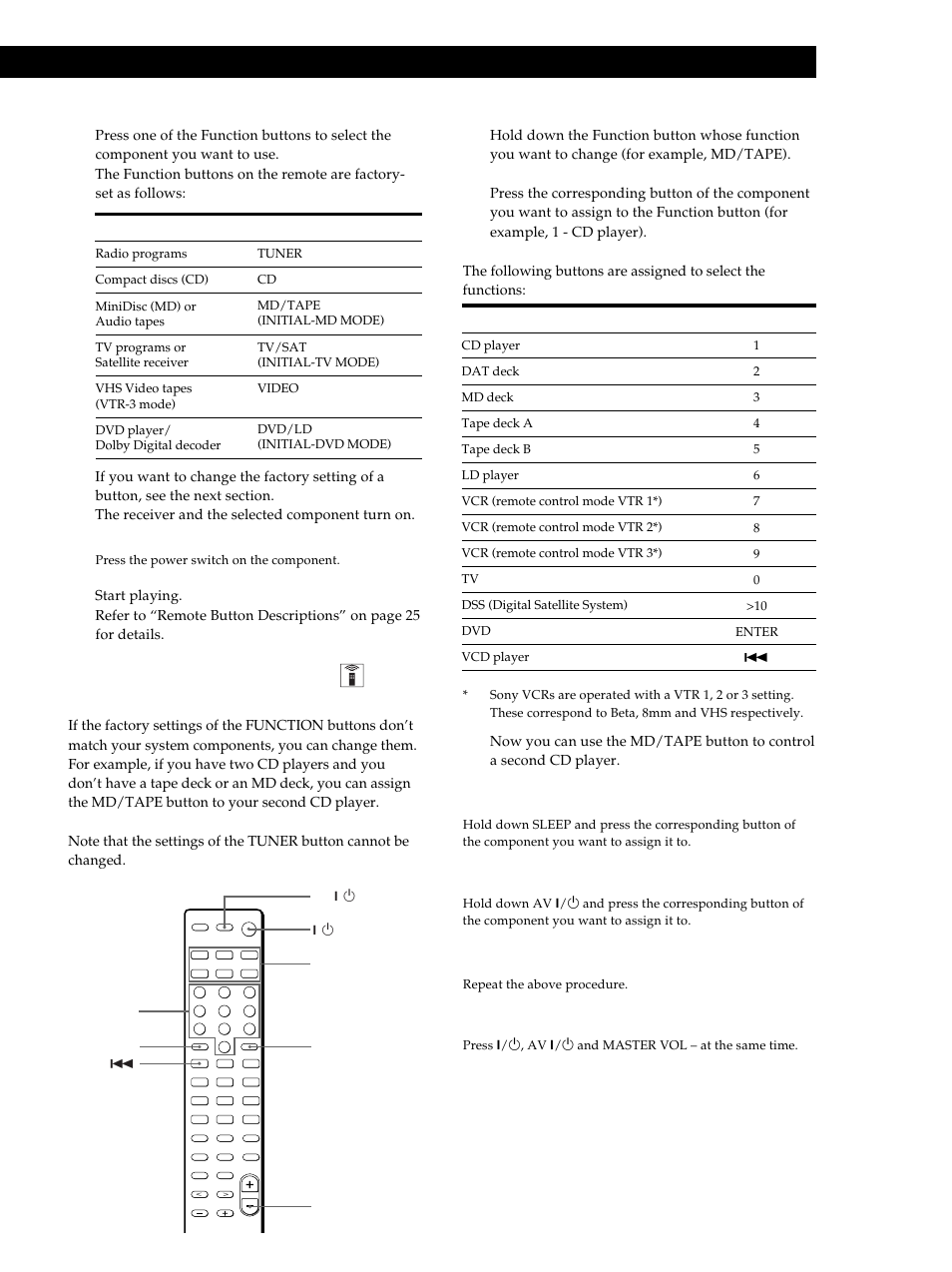 Receiver operations 1 | Sony STR-DE345 User Manual | Page 11 / 76