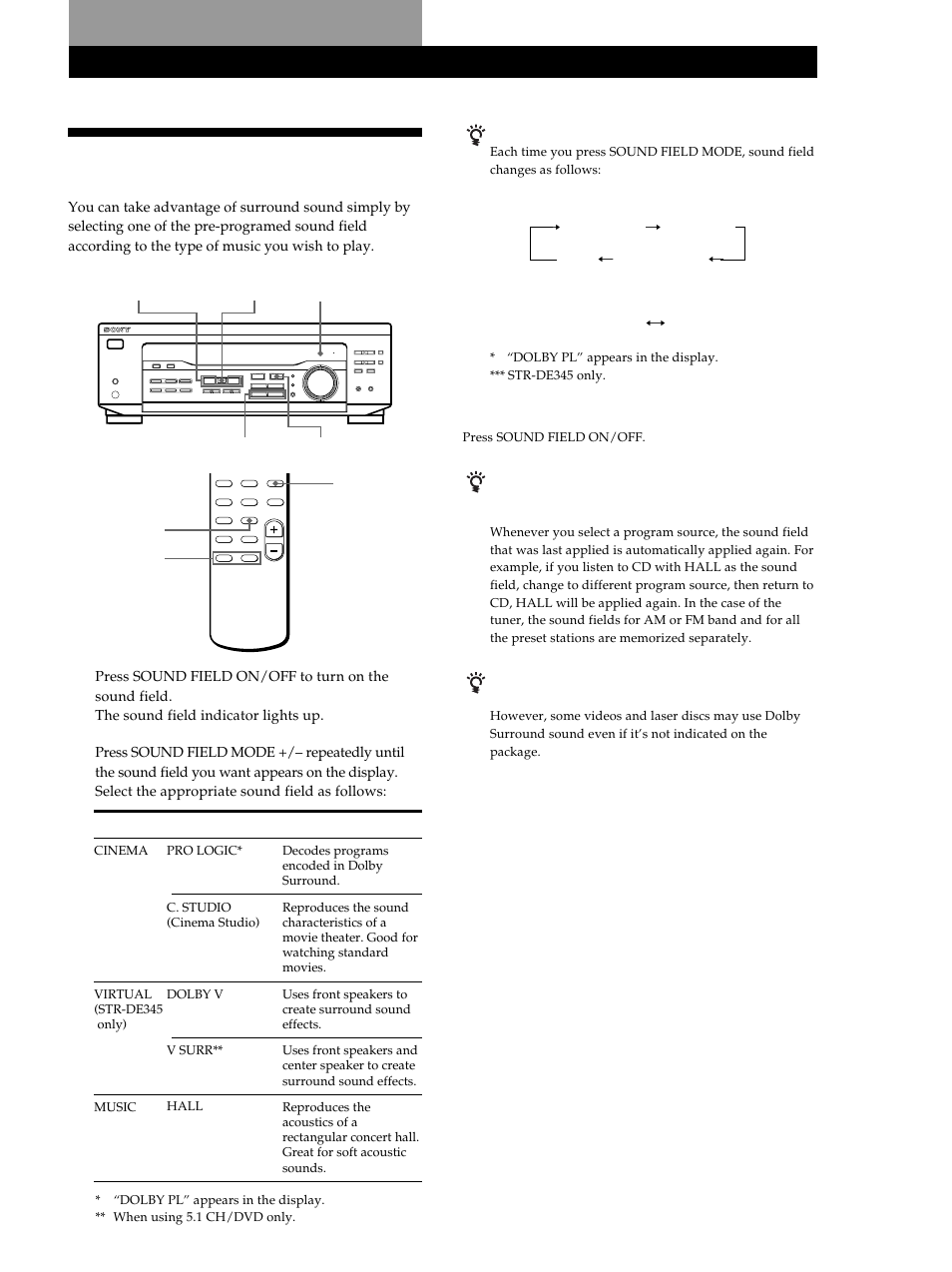 Using surround sound, Choosing a sound field 15, Choosing a sound field | Sony STR-DE345 User Manual | Page 15 / 76