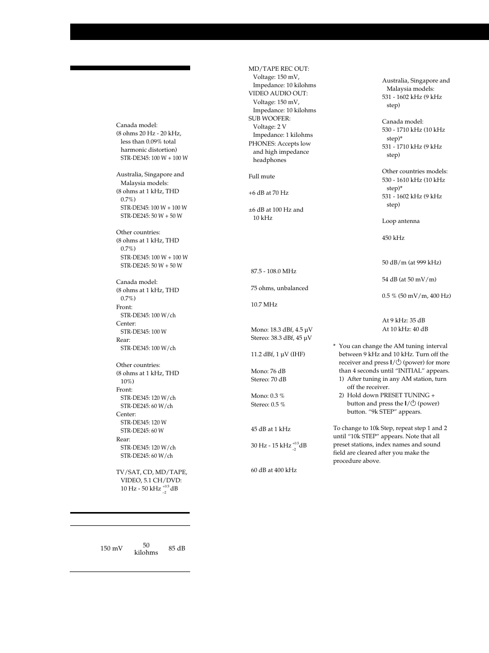 Specifications 20, Specifications, Additional information | Sony STR-DE345 User Manual | Page 20 / 76