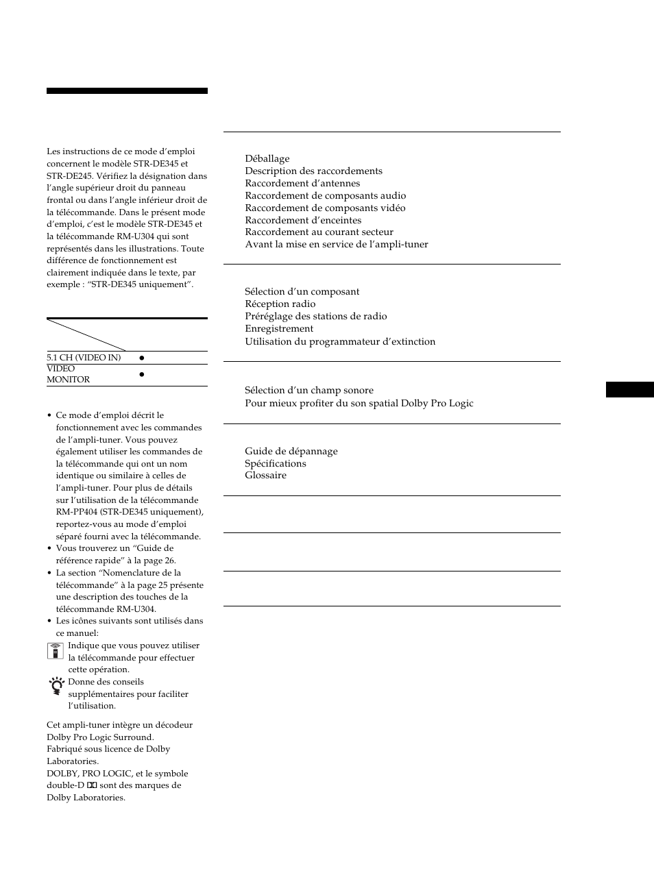 Sony STR-DE345 User Manual | Page 28 / 76