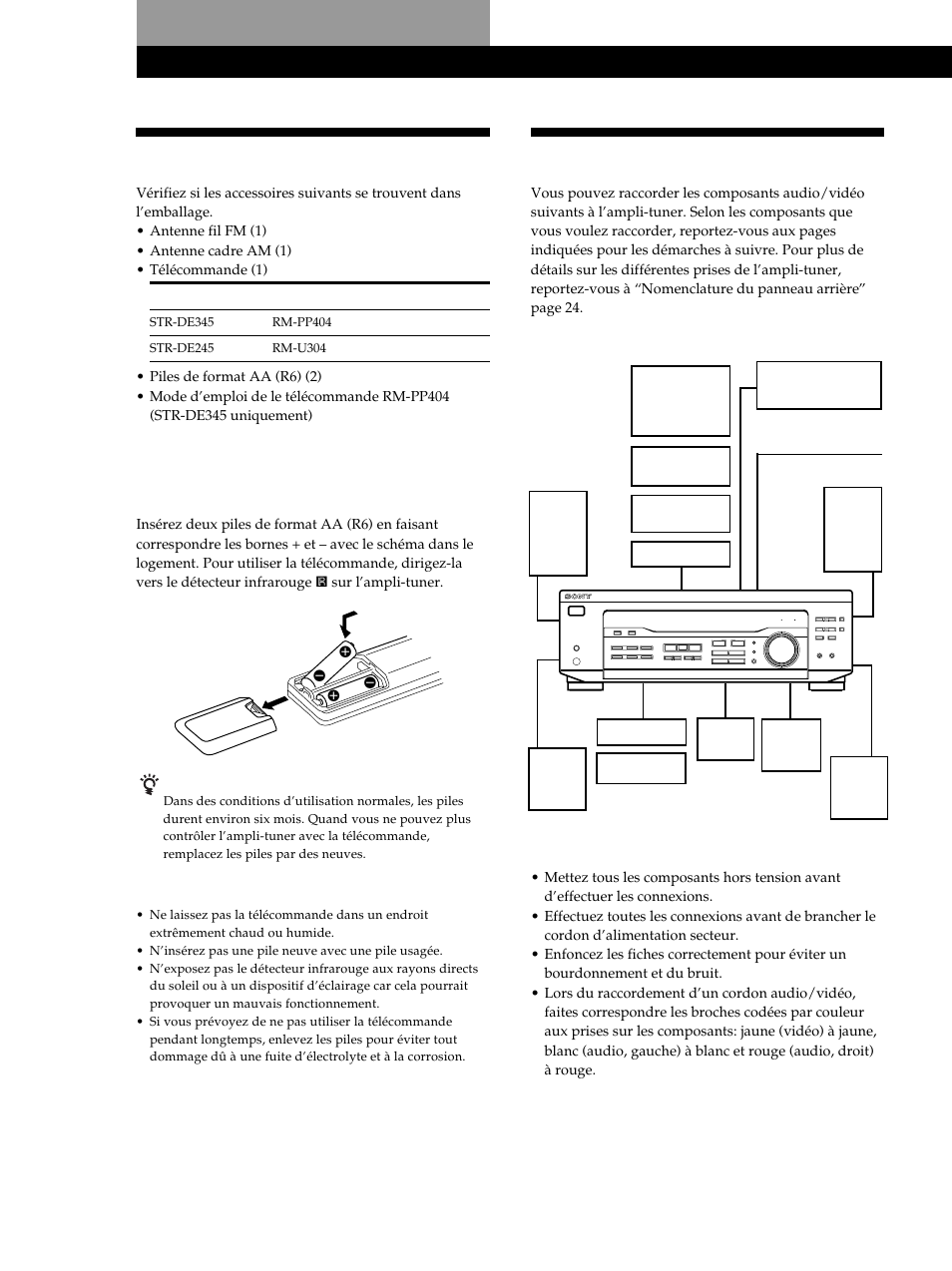 Préparatifs, Déballage 4 description des raccordements 4, Déballage | Description des raccordements, Mise en place des piles dans la télécommande, Avant de commencer | Sony STR-DE345 User Manual | Page 29 / 76