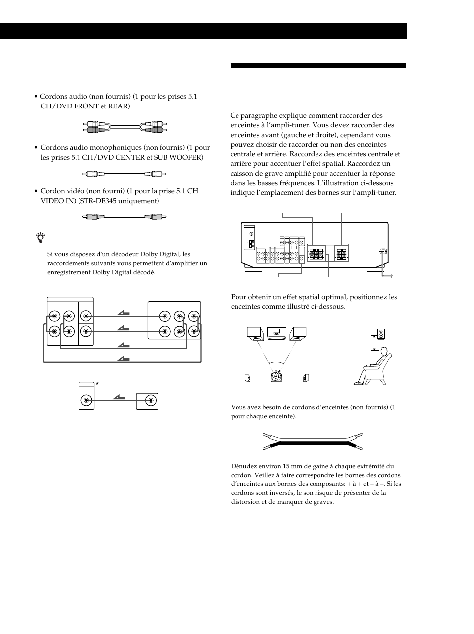 Raccordement d’enceintes 7, Raccordement d’enceintes, Préparatifs | Que faire ensuite, Aperçu, Continuer page suivante) | Sony STR-DE345 User Manual | Page 32 / 76