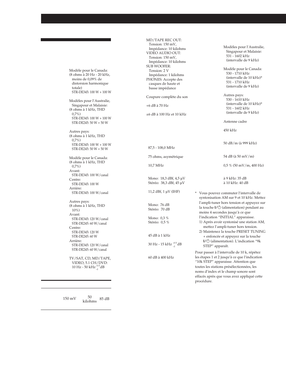 Spécifications 20, Spécifications, Informations supplémentaires | Sony STR-DE345 User Manual | Page 45 / 76