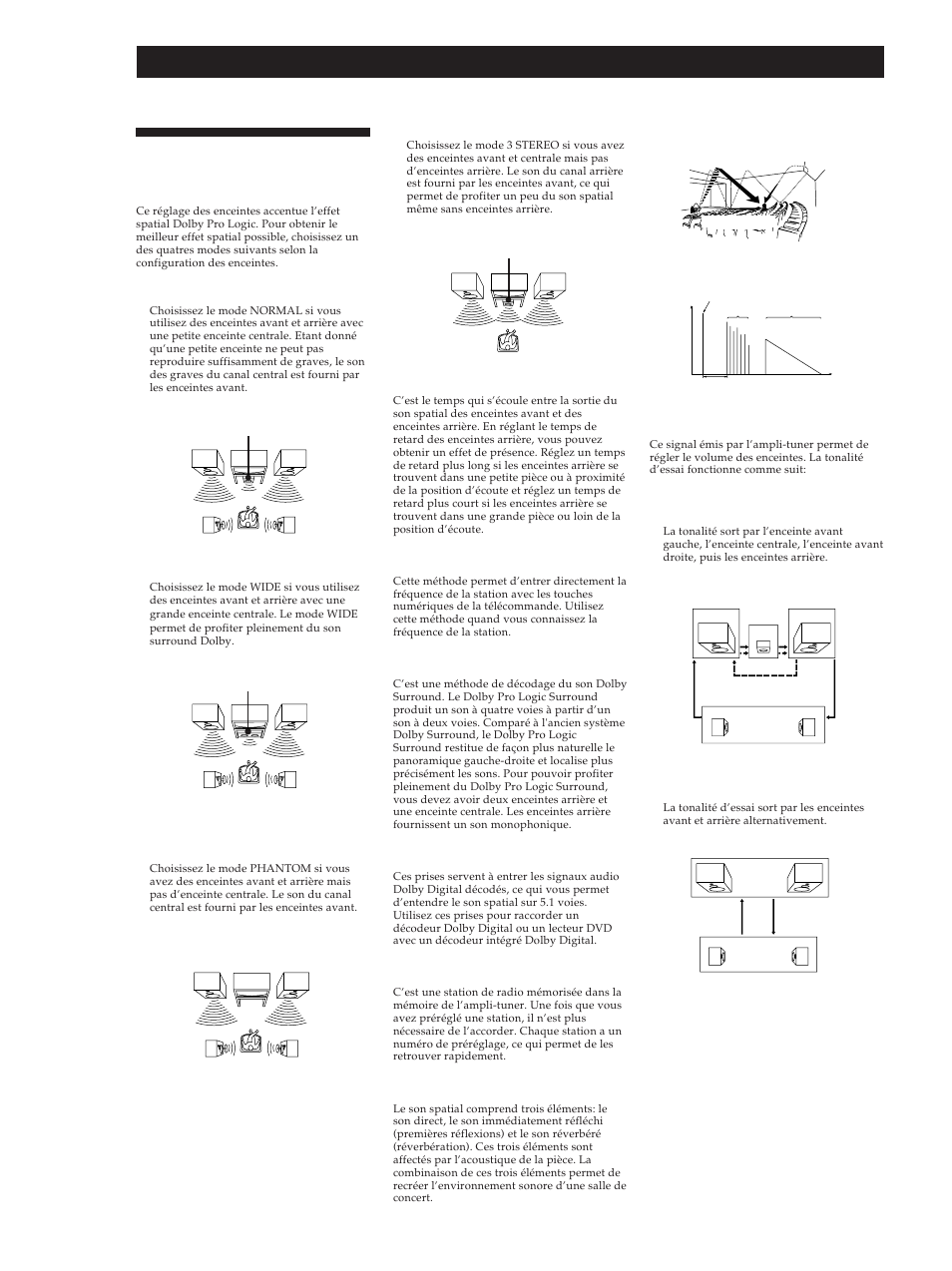 Glossaire 22, Glossaire, Informations supplémentaires | Sony STR-DE345 User Manual | Page 47 / 76
