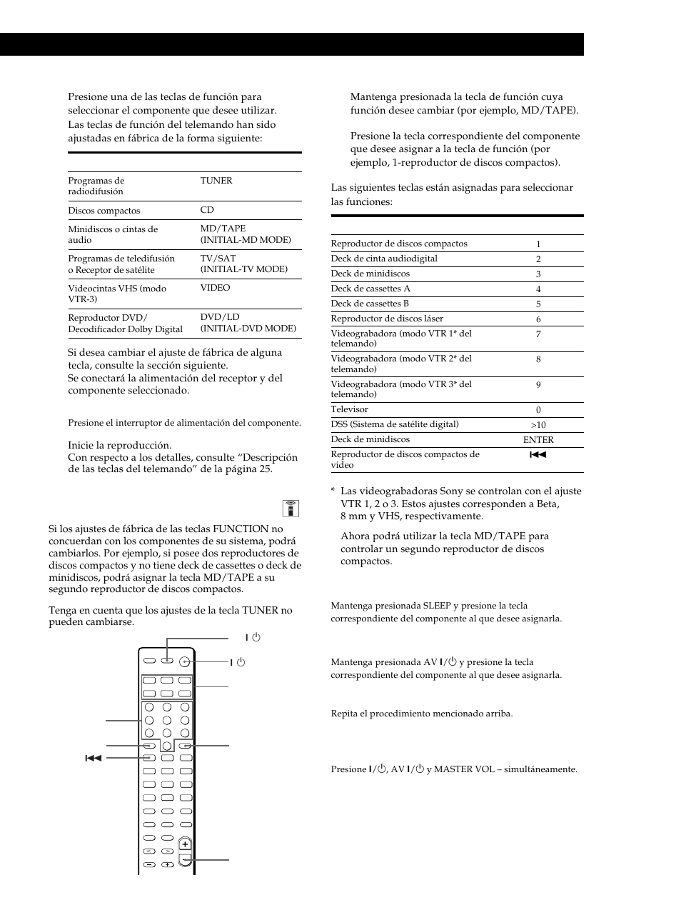 Operaciones del receptor 1 | Sony STR-DE345 User Manual | Page 61 / 76