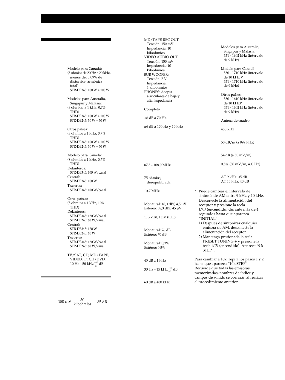 Especificaciones 20, Especificaciones, Información adicional | Sony STR-DE345 User Manual | Page 70 / 76