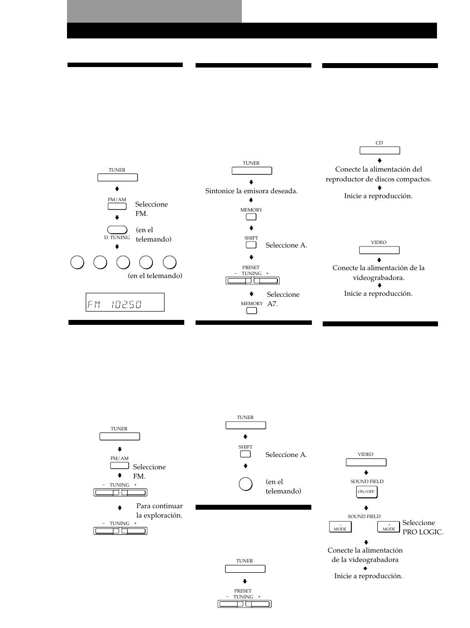 Guía de referencia rápida, Recepción de programas de radiodifusión, Selección de un componente | Exploración de emisoras de radiodifusión, Utilización de campos acústicos preprogramados, Sintonía directa), Sintonía automática), Ejemplo 1: reproducción de un disco compacto, Ejemplo: recepción de la emisora número a7, Ejemplo: exploración de emisoras de fm | Sony STR-DE345 User Manual | Page 76 / 76
