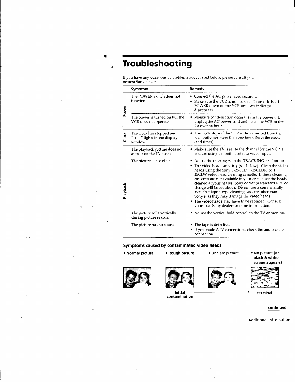 Troubleshooting, Symptom, Remedy | Symptoms caused by contaminated video heads, Normal picture • rough picture • unclear picture, No picture (or black & white screen appears), Initial, Contamination, Terminal, Continued | Sony SLV-M10HF User Manual | Page 106 / 117