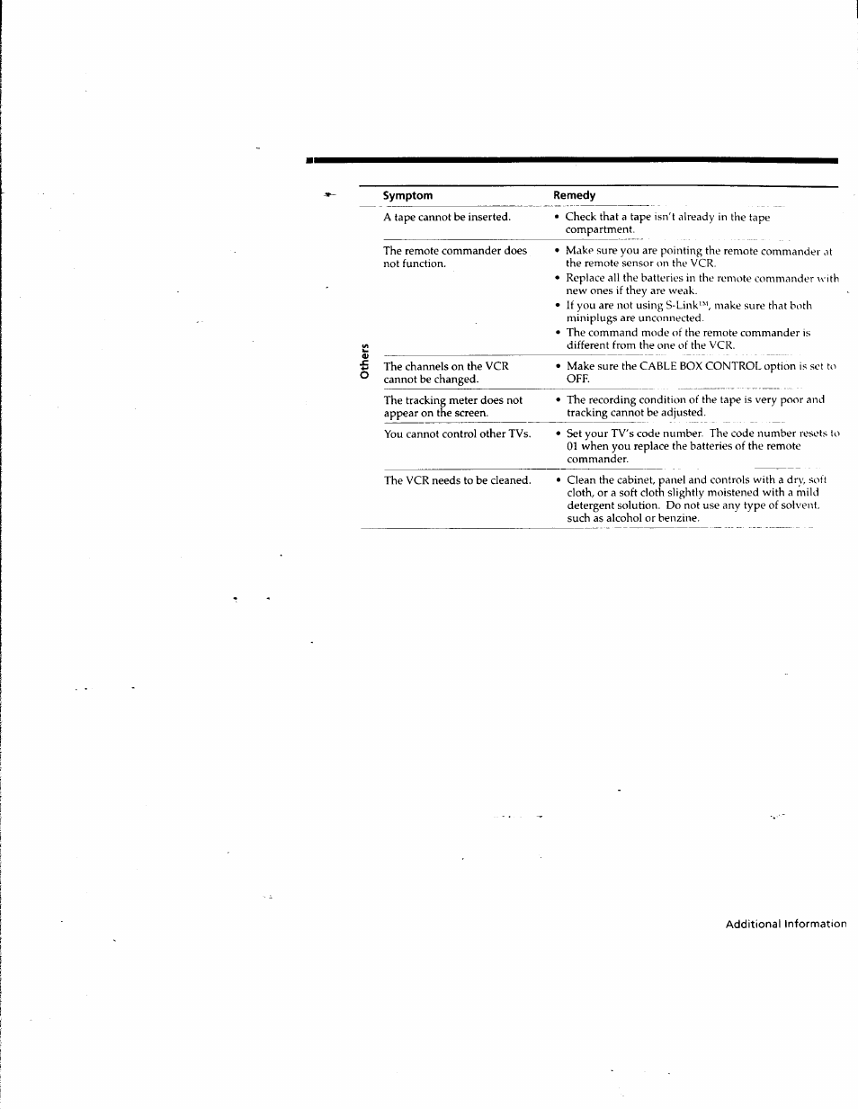 Symptom, Remedy | Sony SLV-M10HF User Manual | Page 108 / 117