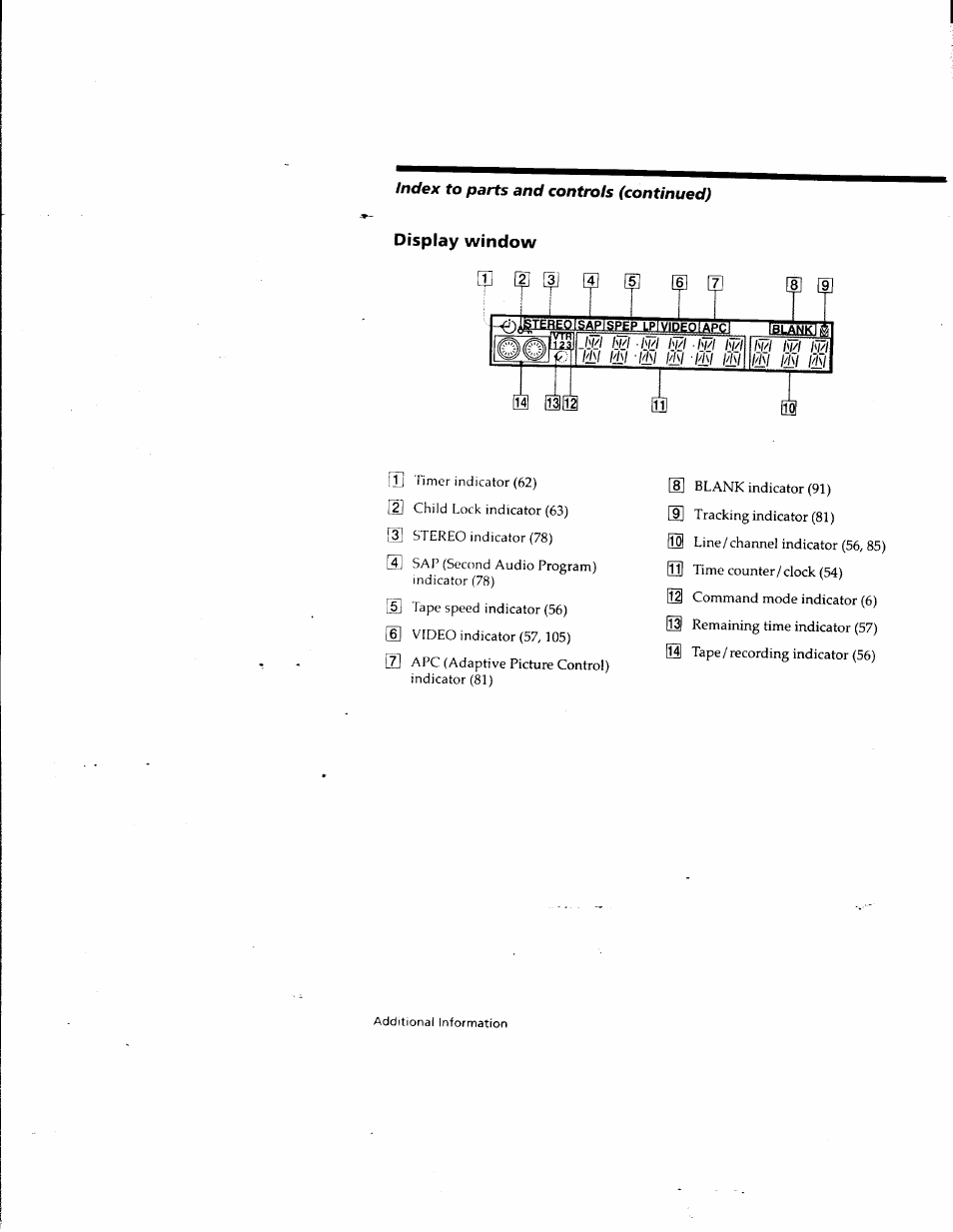 Display window, It3i | Sony SLV-M10HF User Manual | Page 111 / 117
