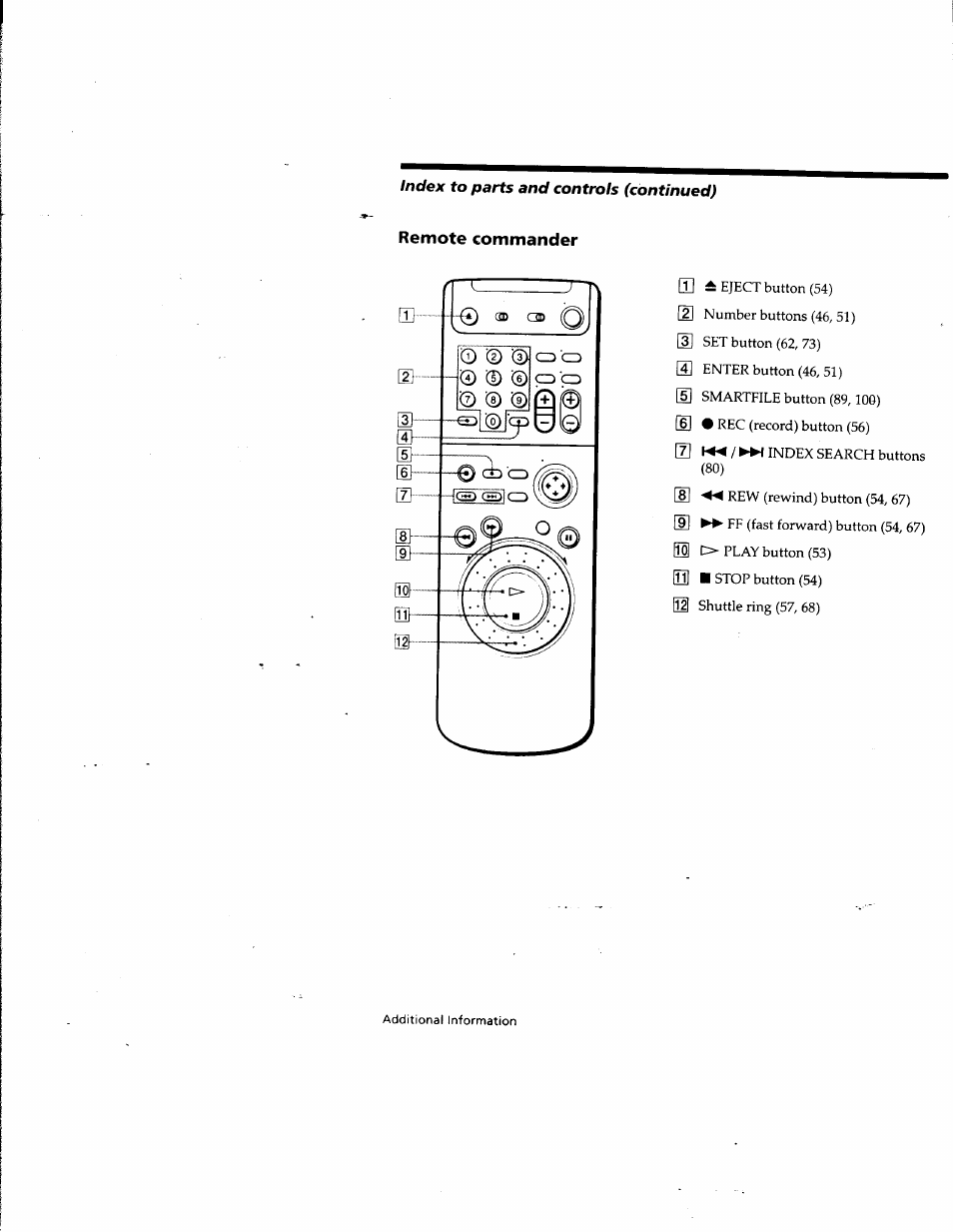 Remote commander | Sony SLV-M10HF User Manual | Page 113 / 117