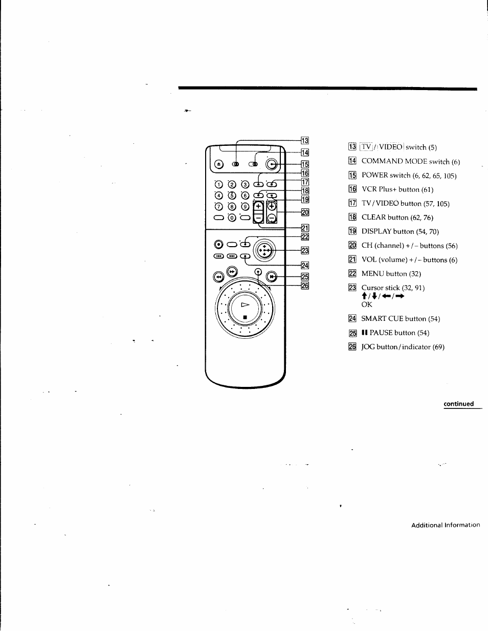 Sony SLV-M10HF User Manual | Page 114 / 117