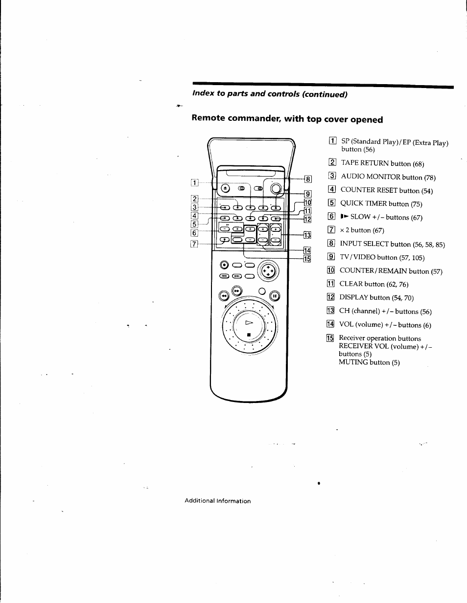 Remote commander, with top cover opened | Sony SLV-M10HF User Manual | Page 115 / 117