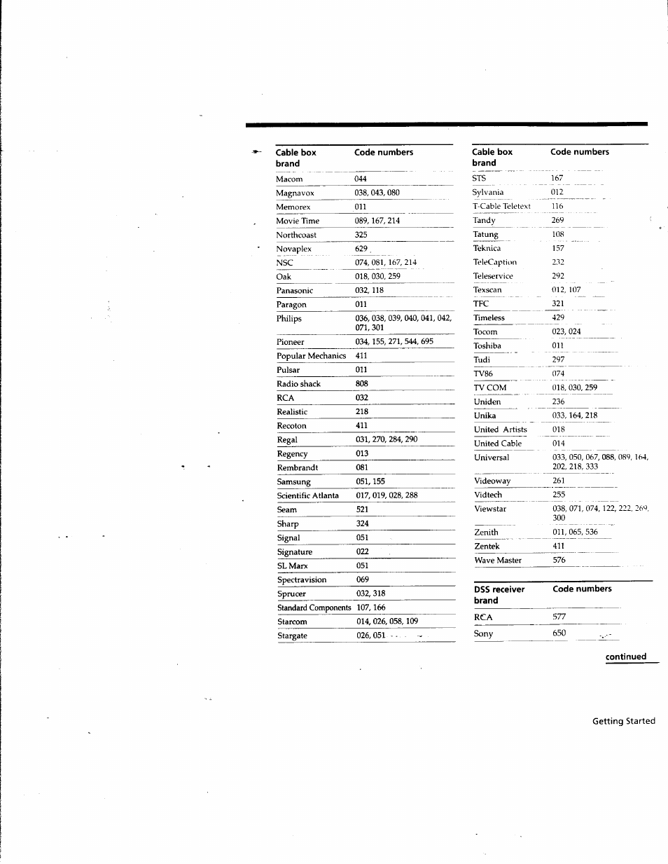 Sony SLV-M10HF User Manual | Page 41 / 117